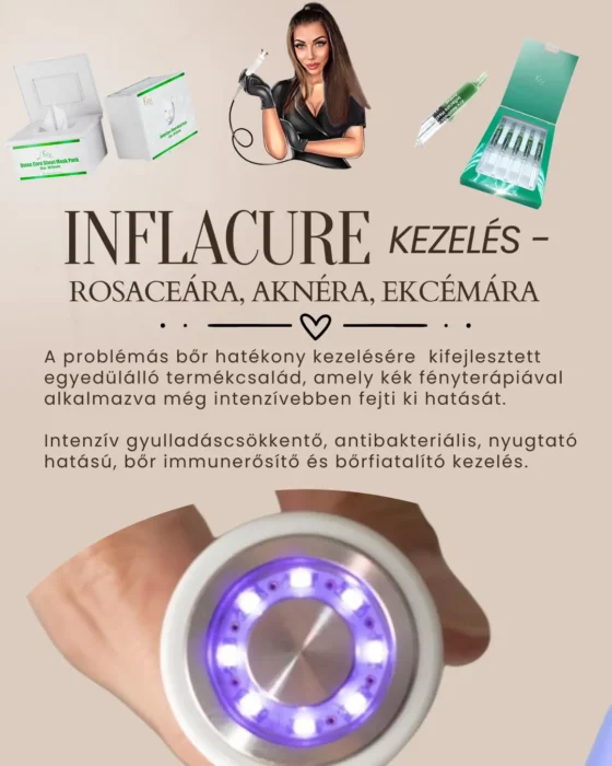 Inflacure